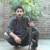 Qaisar Nadeem Qaisar Nadeem